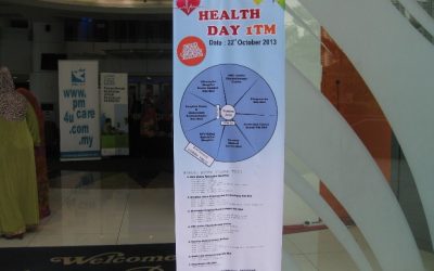 Telekom Malaysia Health Day